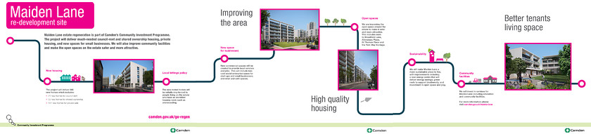 Maiden Lane-site-info-boards 
 Signage and information board for Maiden Lane, Camden 
 Keywords: Camden Council, environmental, graphic, graphics, design, signage, Hanwell, London, information